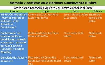 Programa de actividades de los eventos en Comendador