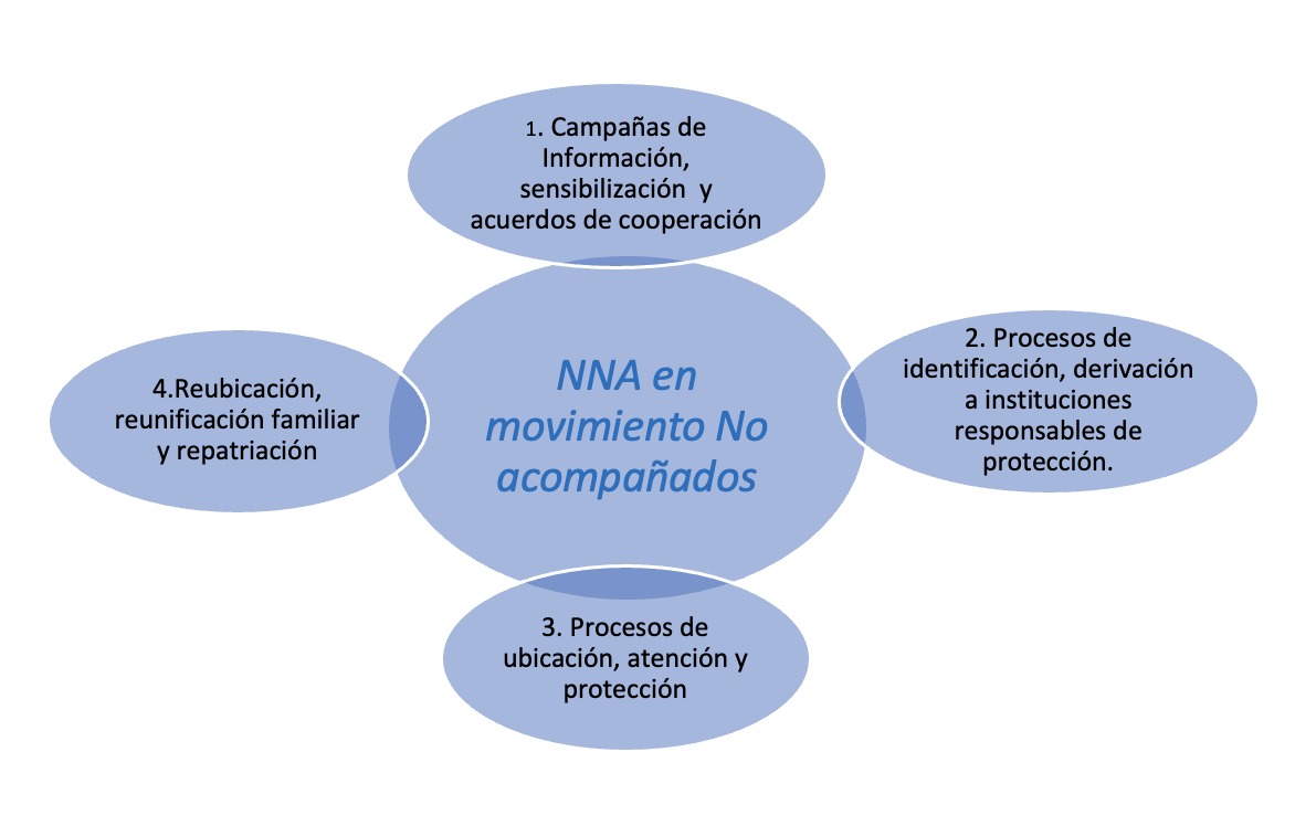 Captura de pantalla 2024 01 15 a las 3.45.30 p