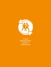 Capítulo 3 Flujo inmigratorio: Cifras y tendencias